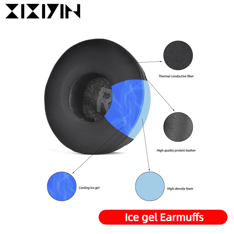 XIXIYIN الوافدين الجدد استبدال - مراجعة Sennheiser Headphone Hd 25 وسعره