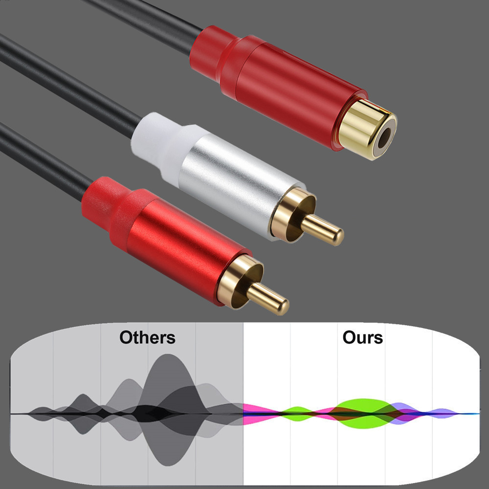 0.3 متر RCA كابل الصوت RCA 1 أ - مراجعة Audio Splitter Y وسعره