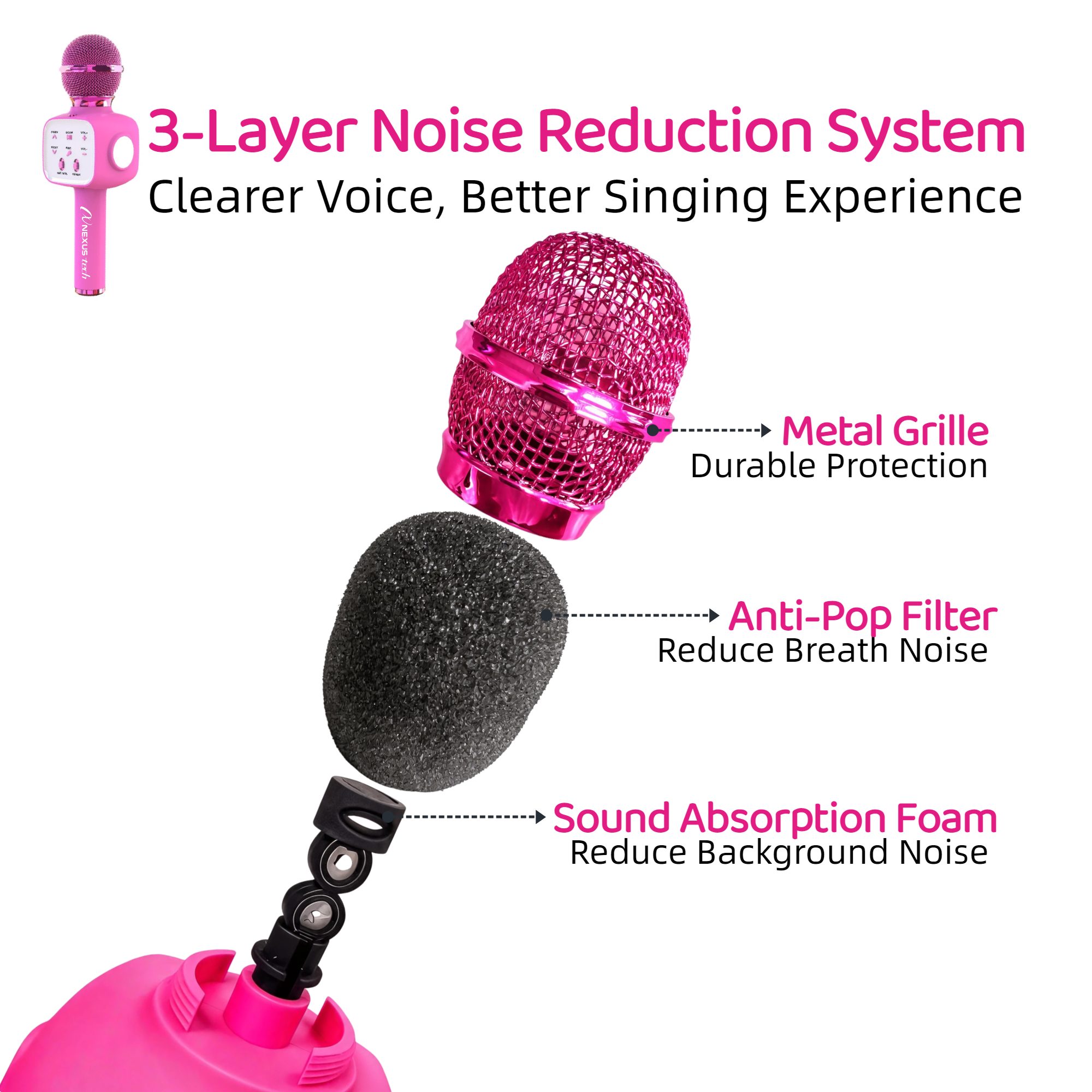 ميكروفون كاريوكي لاسلكي بتقنية - مراجعة Shure Mic Sm58 وسعره