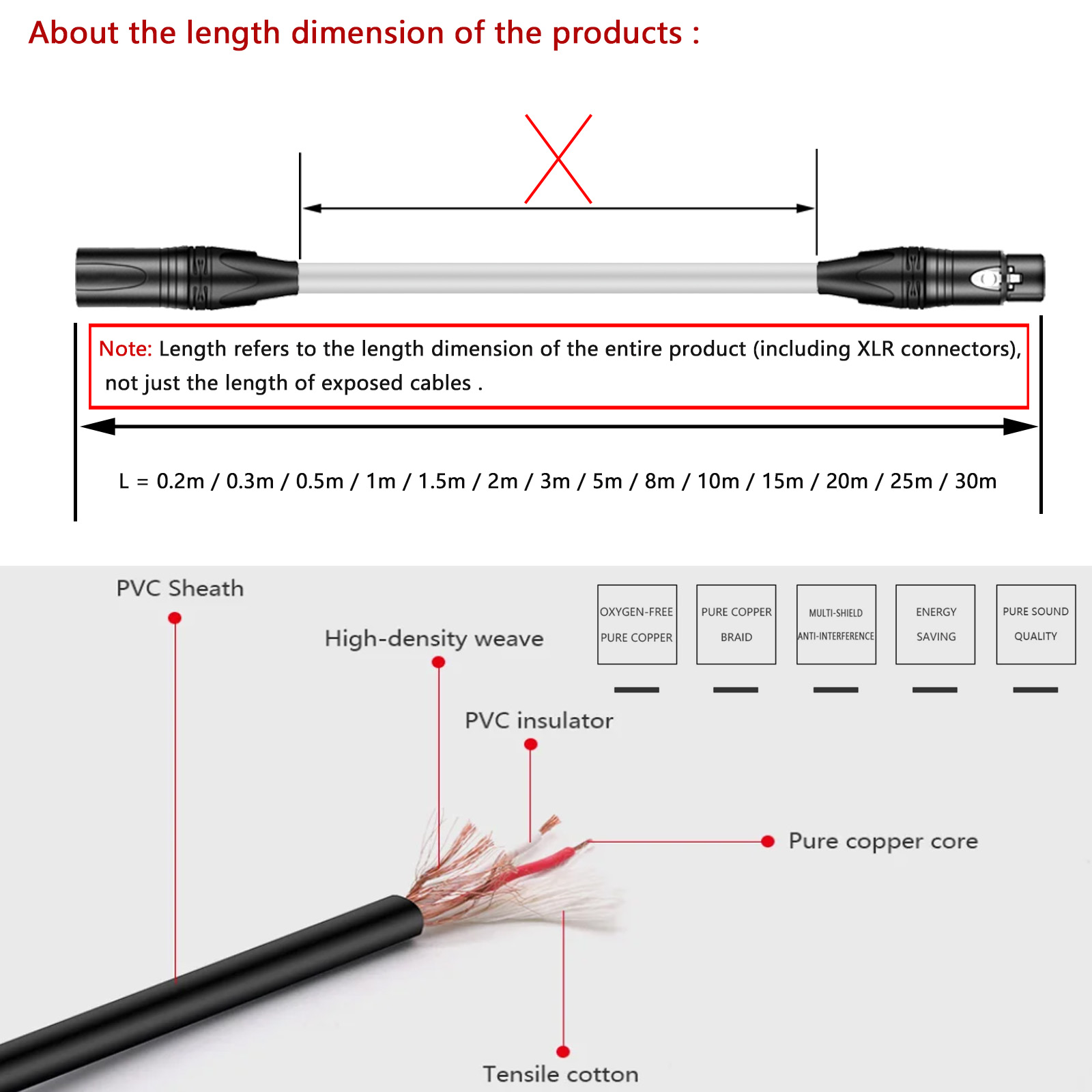 كابل تمديد أحادي من الذكور إلى - مراجعة Cable Extension 3.5 وسعره