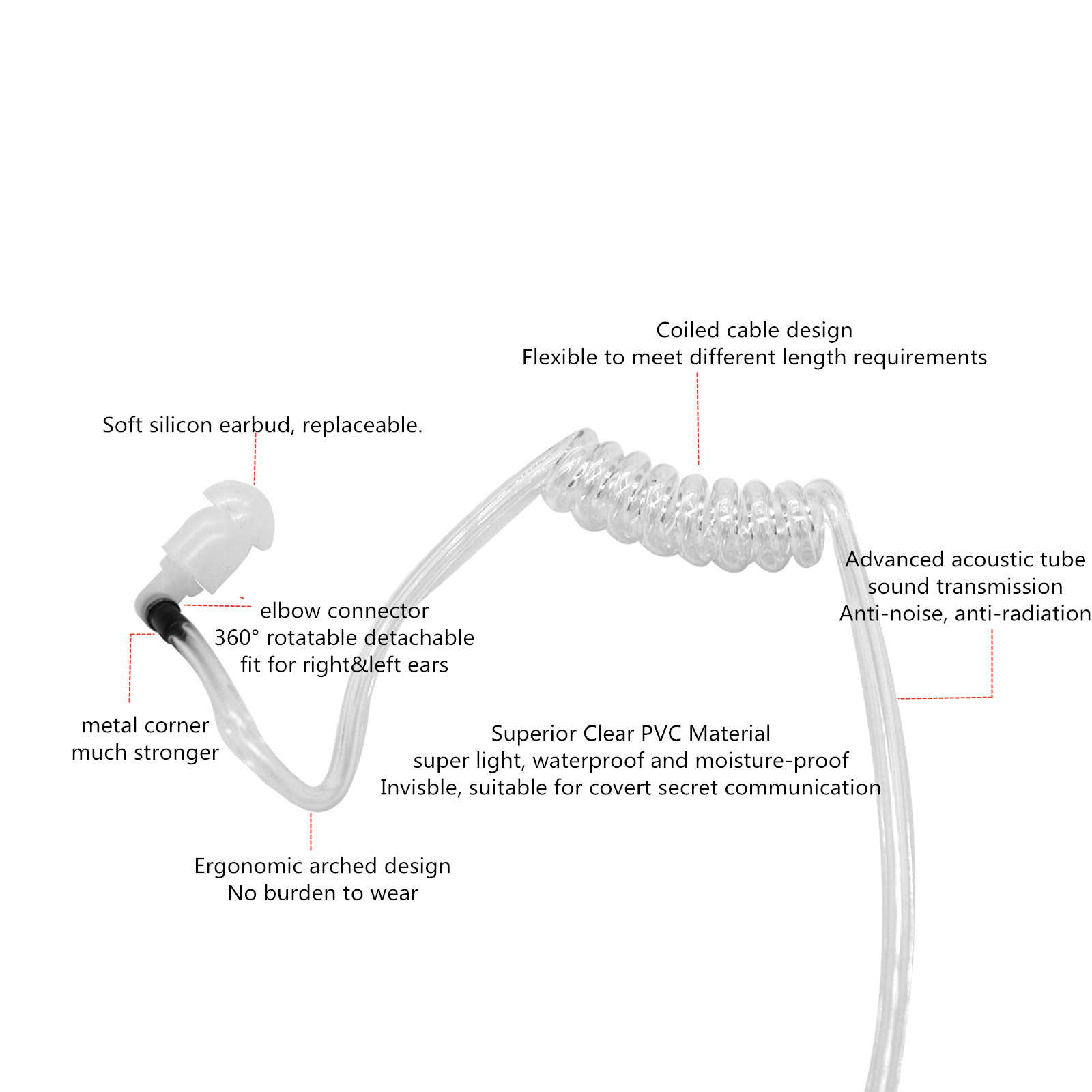 طقم مراقبة سماعة الأذن، راديو  - مراجعة Wired Earphone Mic وسعره